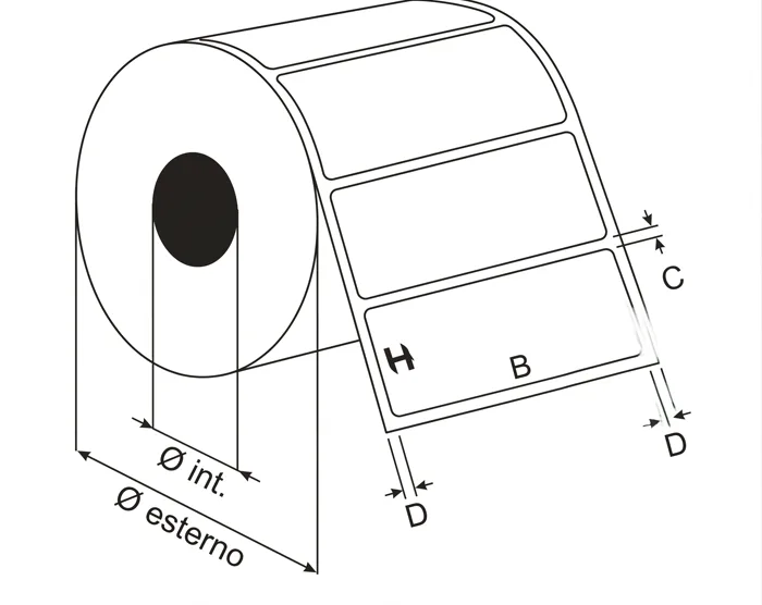 Diagramma rotolo etichette con misure Base, Altezza, Gap e piste